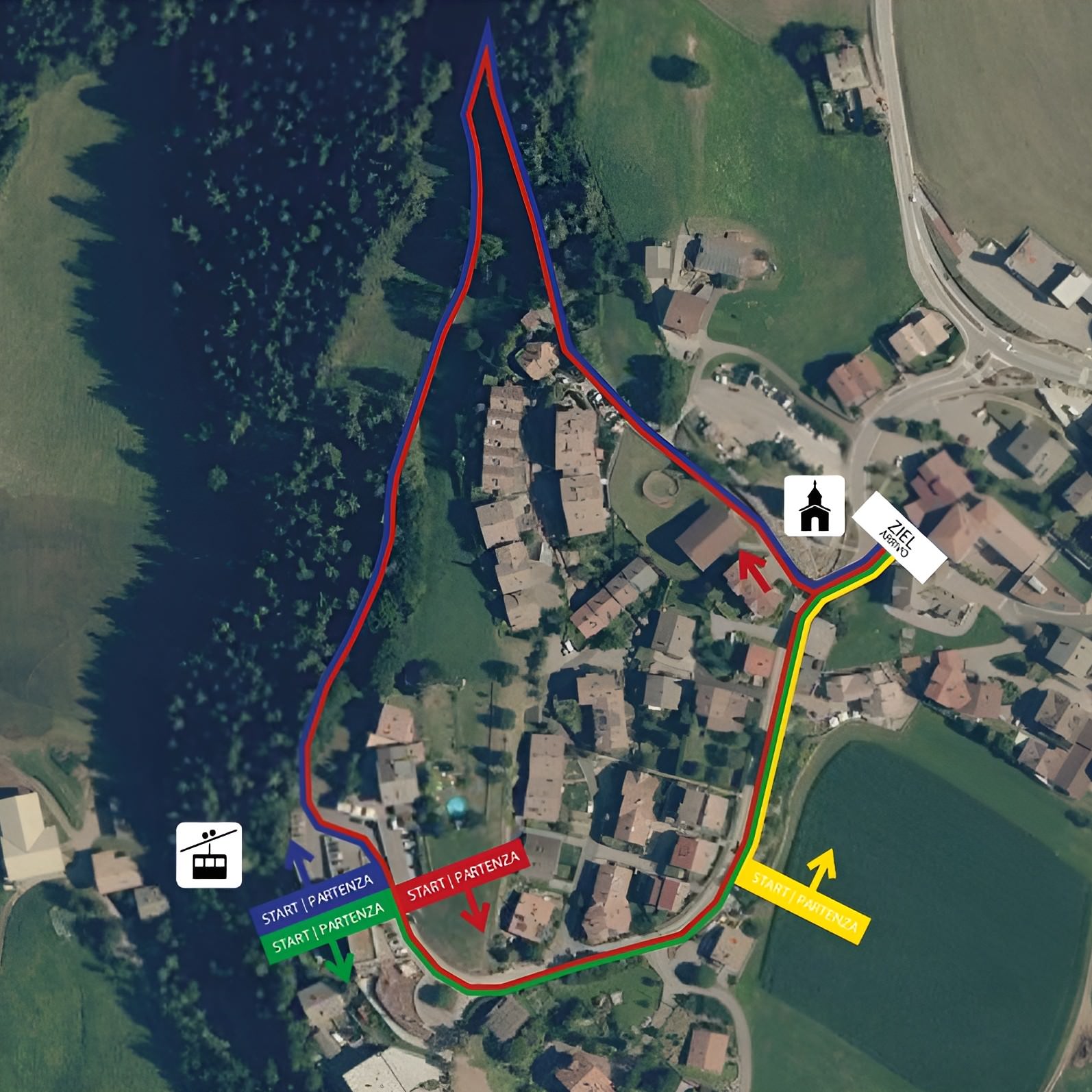 Kinderstrecken und Kategorien in Vöran